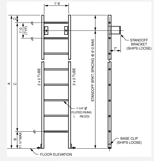 quote-worksheet-standard-ladder-with-base-mount-gef-inc